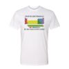 16X20 PRINT AREA Unisex CVC T-Shirt Thumbnail